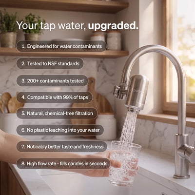 Purea® Tap Filters Supply