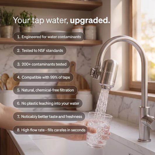 Purea® Tap Filters Supply